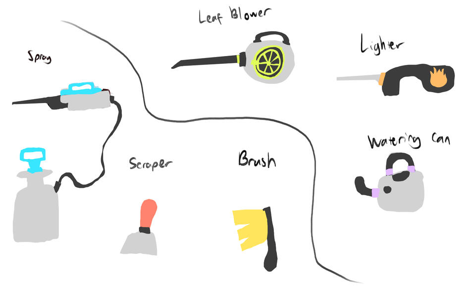 Rough sketch of planned tools for the game