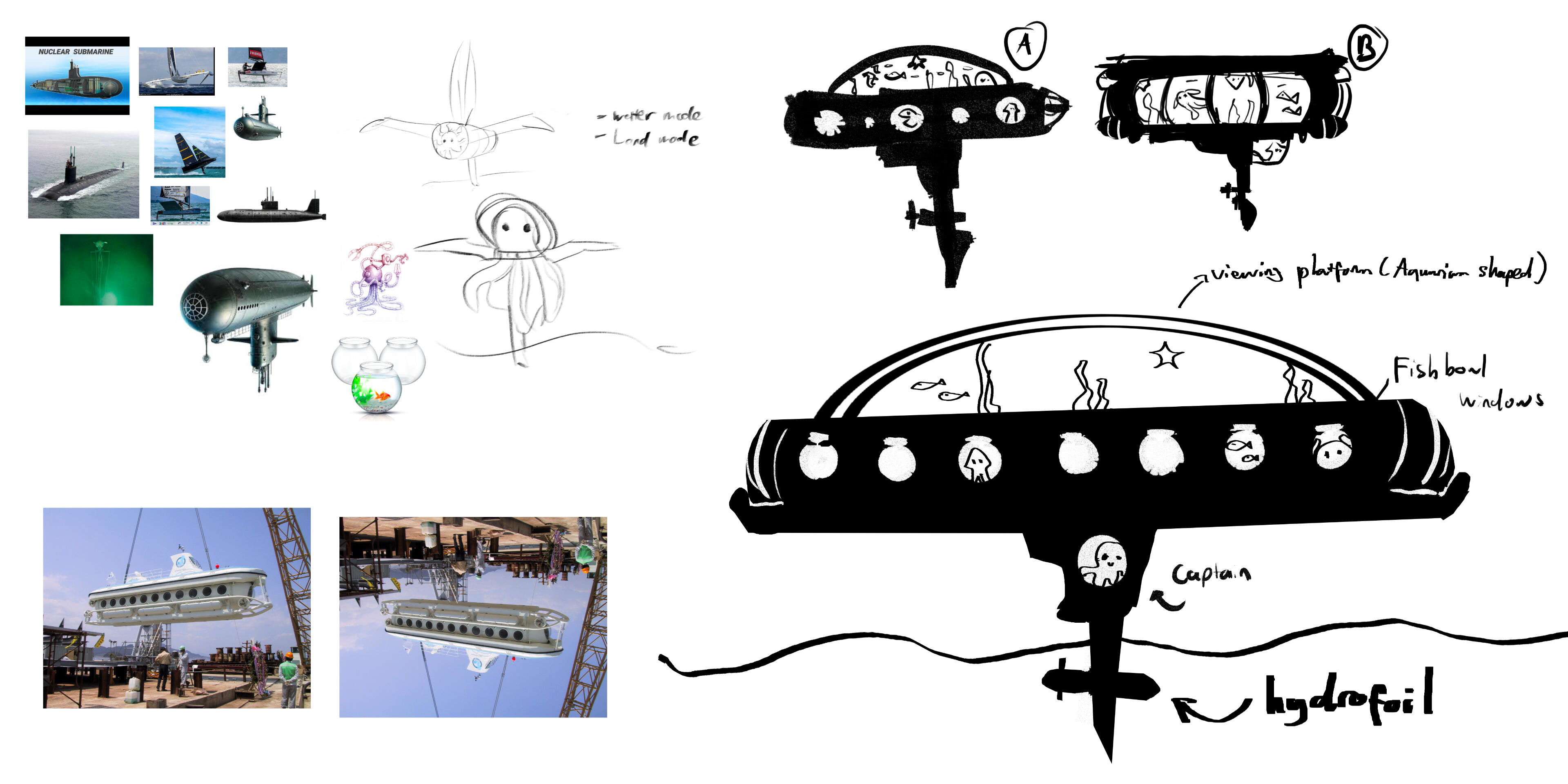 Reverse Submarine Sketches Reverse Submarine Sketches